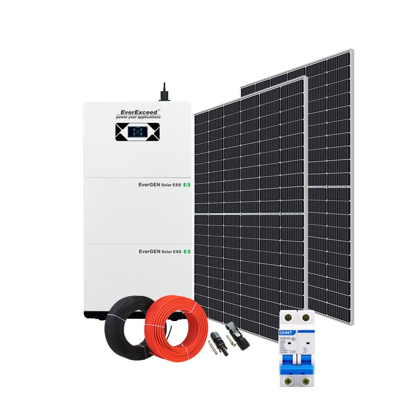 System zasilania energią słoneczną