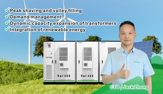 Cztery podstawowe funkcje komercyjnych i przemysłowych systemów magazynowania energii