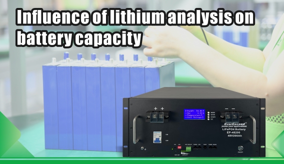 Wpływ analizy litu na pojemność baterii