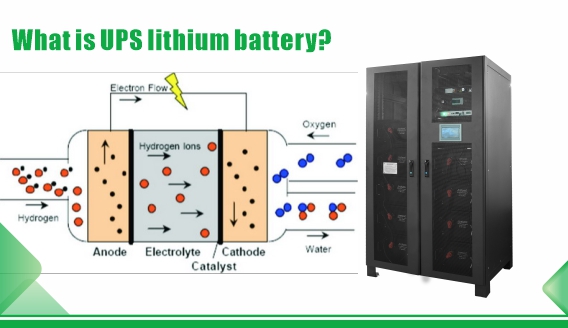 Co to jest bateria litowa UPS?