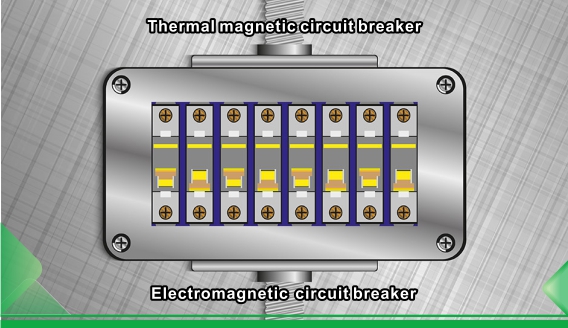 Różnica między termomagnetycznymi i elektromagnetycznymi typami wyłączników kompaktowych