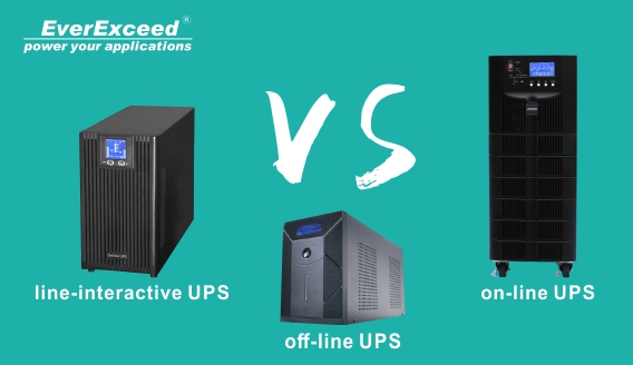 Porównanie UPS off-line, on-line i line-interactive
