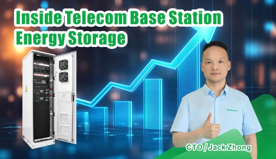 Systemy magazynowania energii w stacjach bazowych telekomunikacyjnych: analiza przepływu pracy i wartości