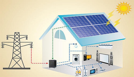 Co to jest bateria do przechowywania energii słonecznej i do czego służy?
