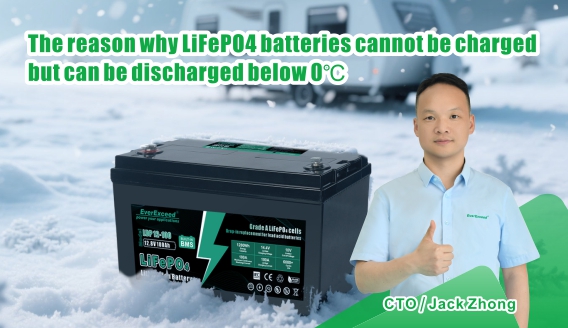 Powód, dla którego akumulatorów LiFePO4 nie można ładować, ale można je rozładowywać w temperaturze poniżej 0℃