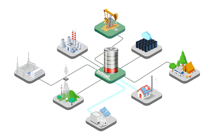 Energia słoneczna + energia